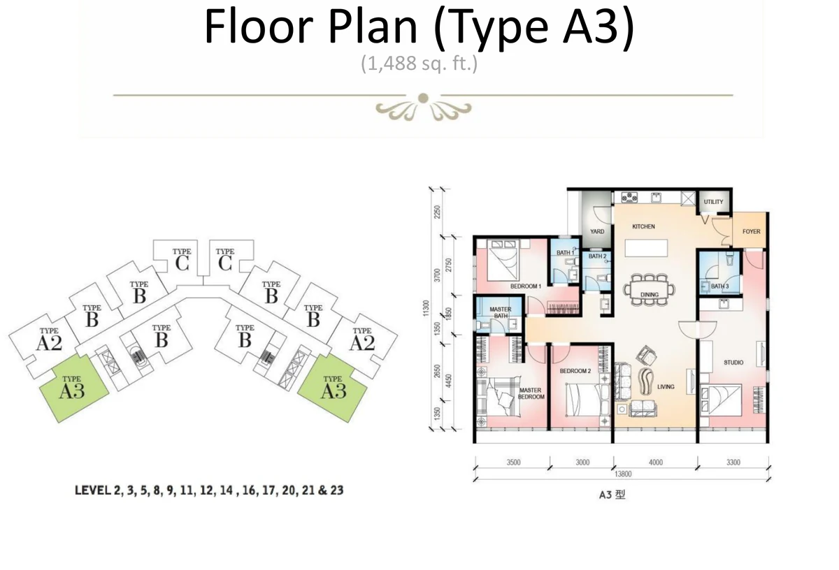 Botanika Type A3 floor plan