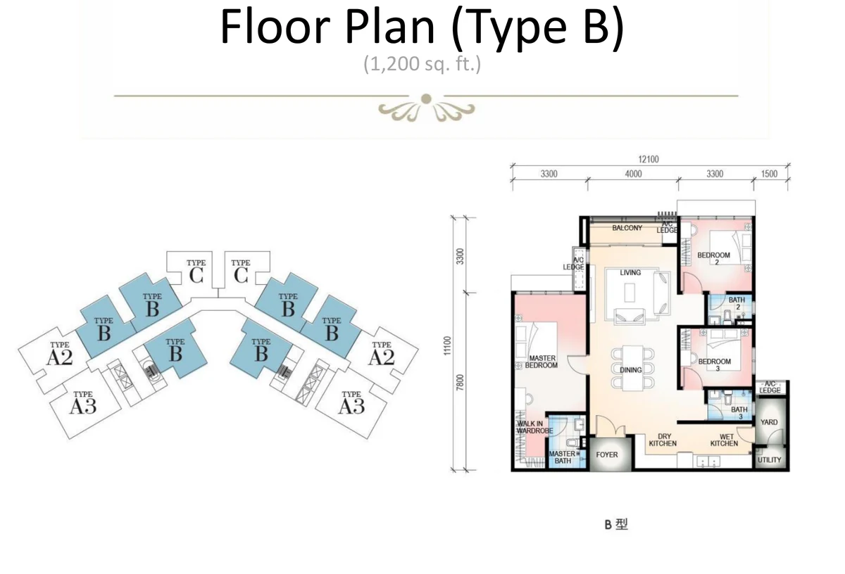 Botanika Type B floor plan