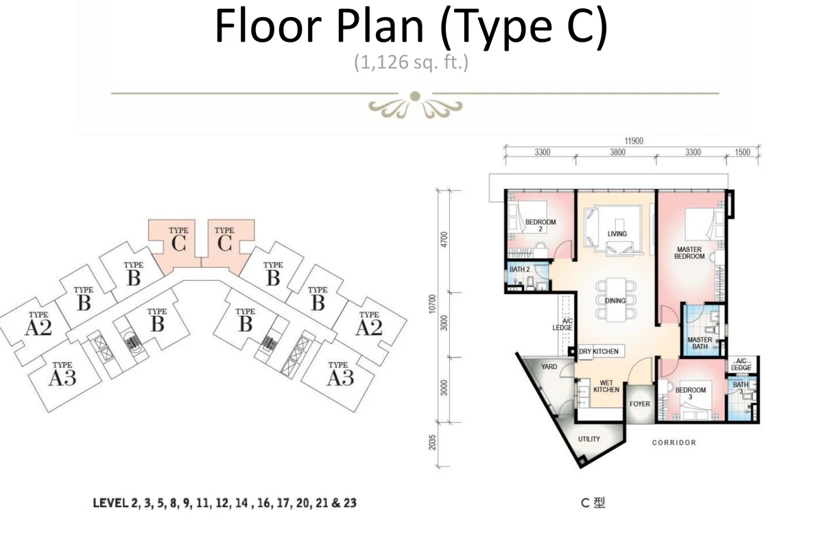 Botanika Type C floor plan