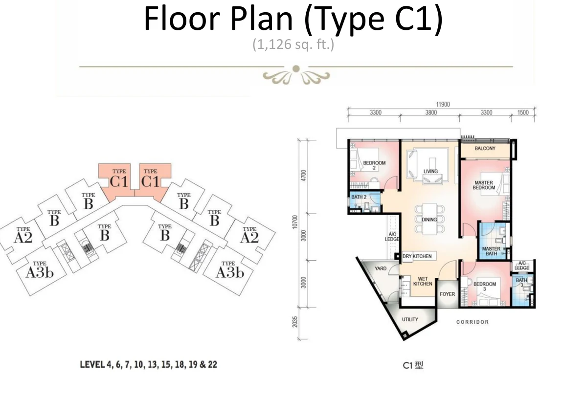 Botanika Type C1 floor plan