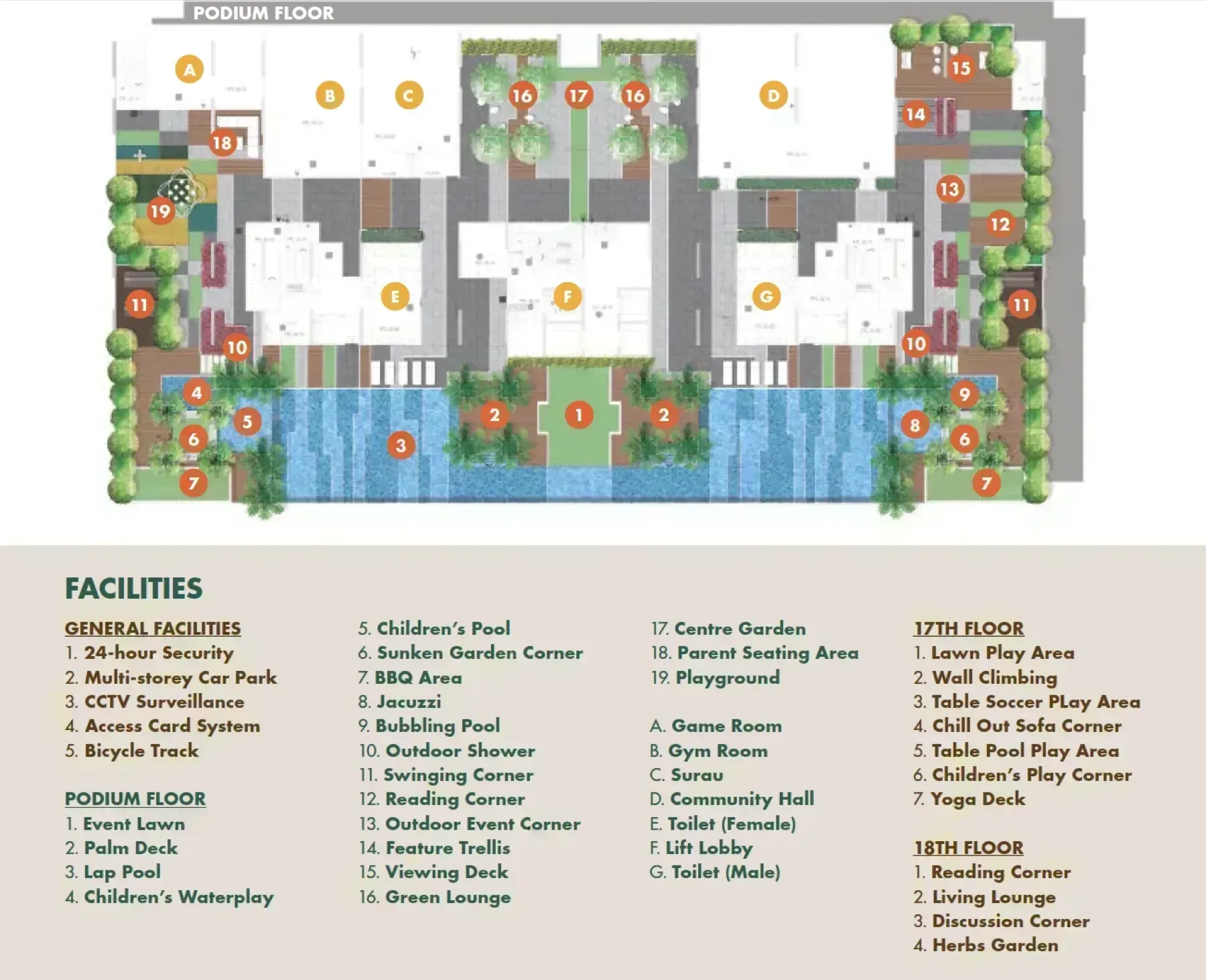 Goodwood Residence podium floor facilities plan with numbered facility legend