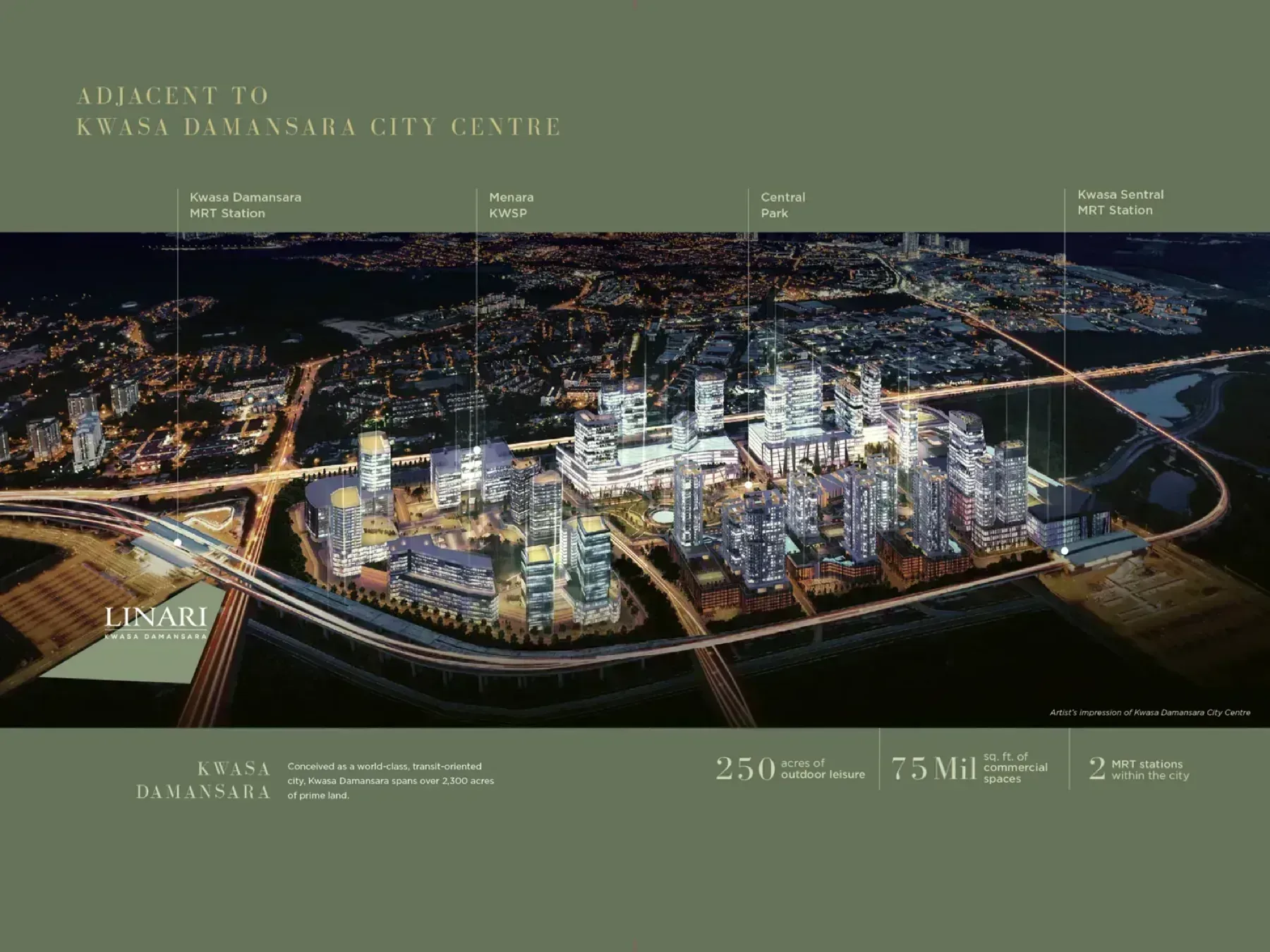 linari residence masterplan aerial artist impression