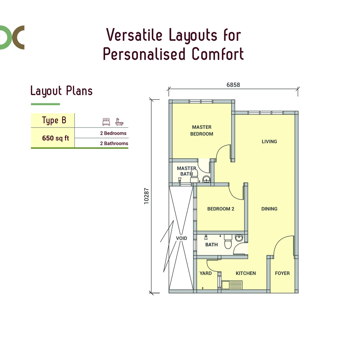 Residensi Meru Jati Type B floor plan