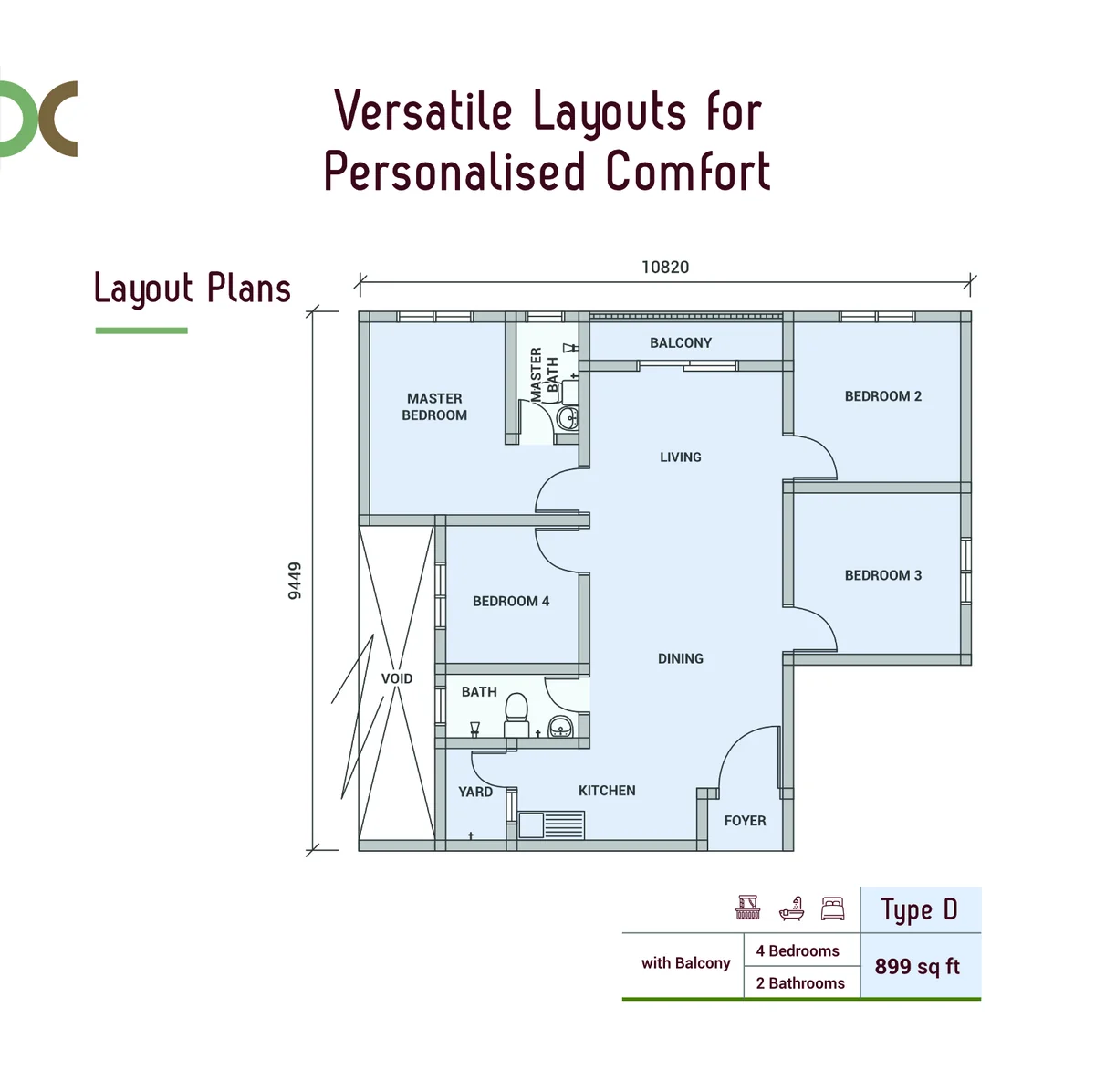 Residensi Meru Jati Type D floor plan