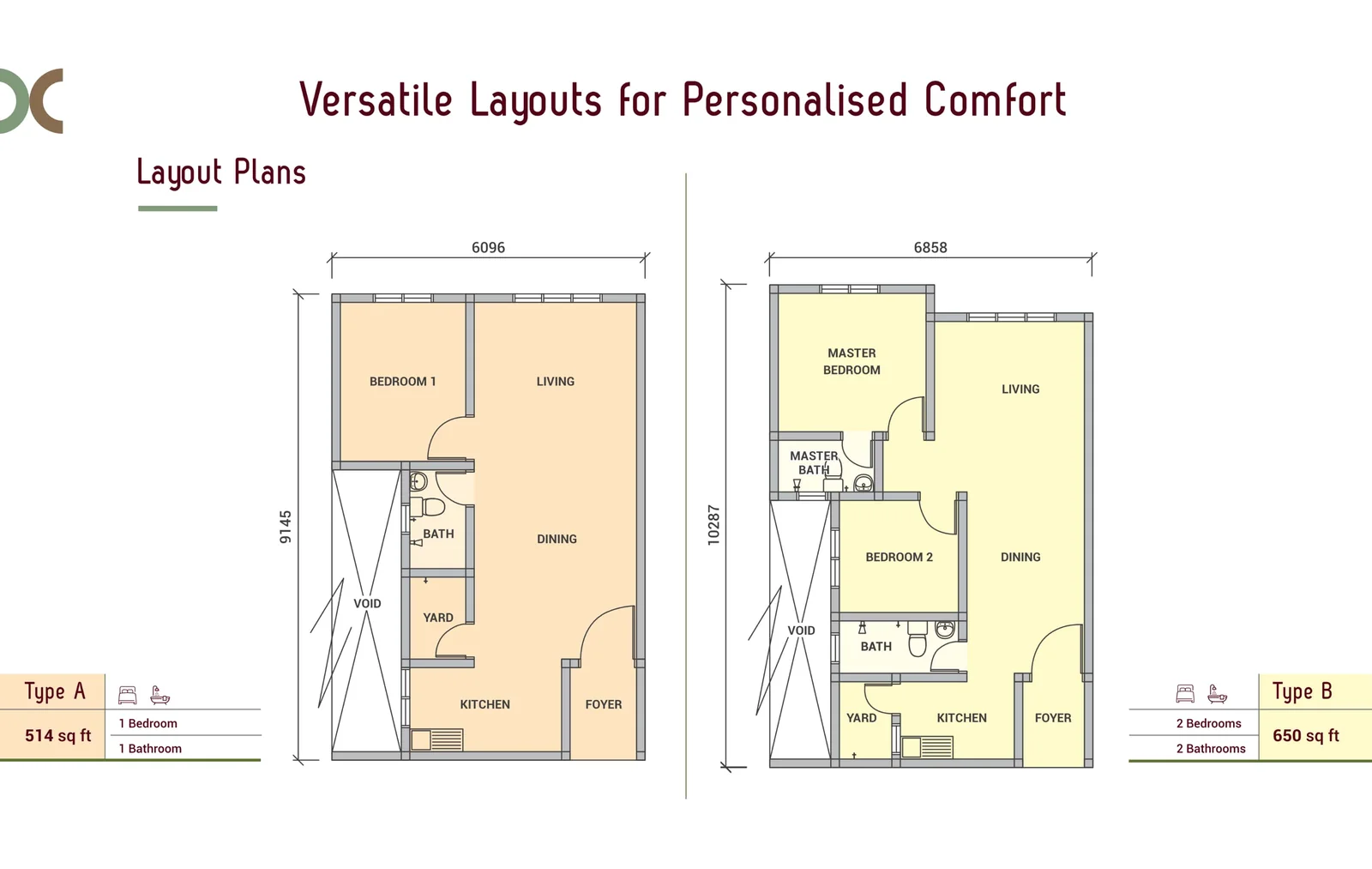 Residensi Meru Jati Type A floor plan
