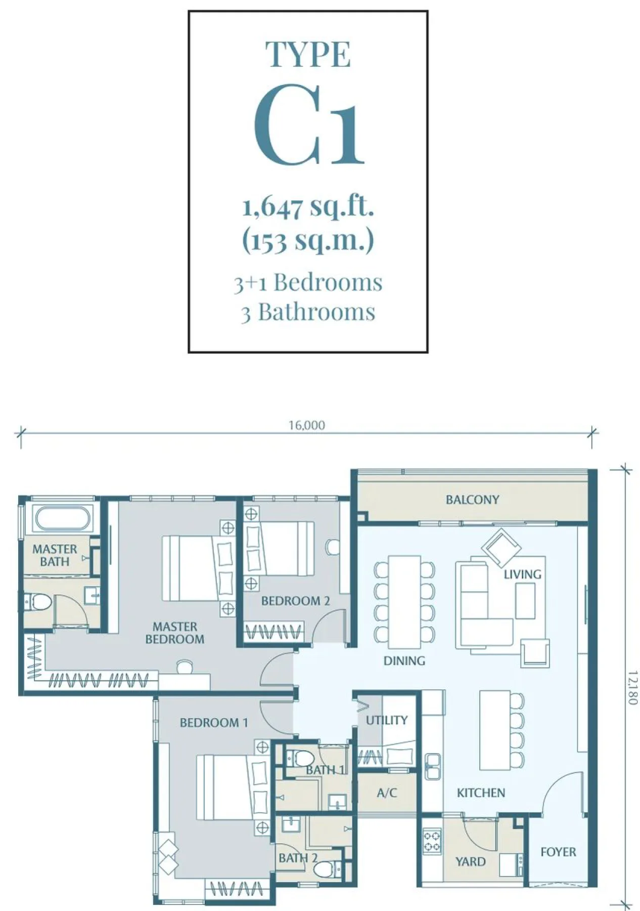 Setia SV2, Georgetown