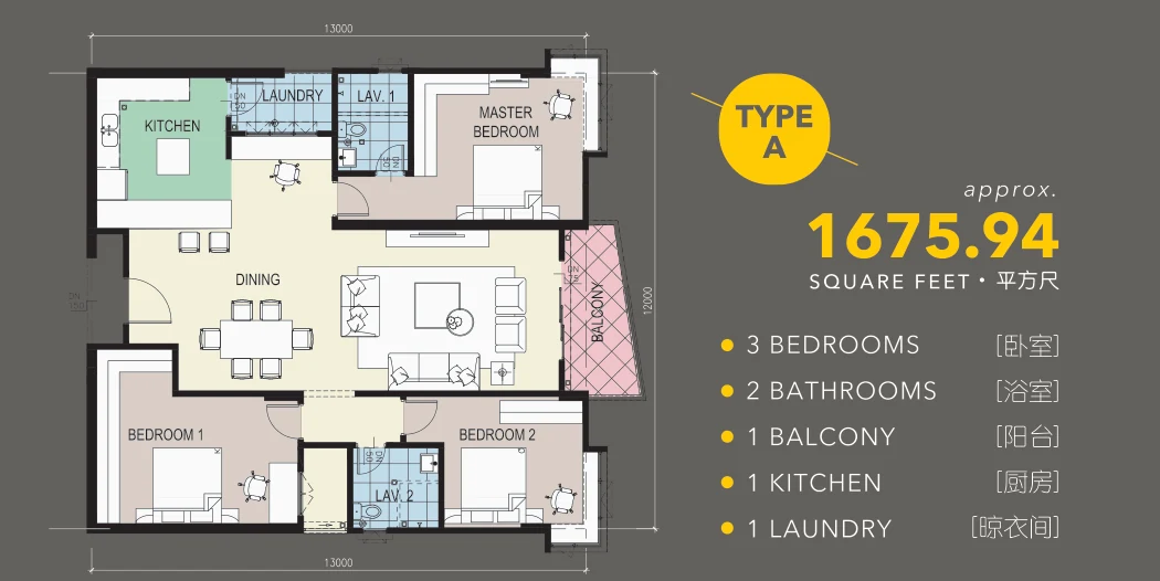 Sun Sky Condominium Type A floor plan
