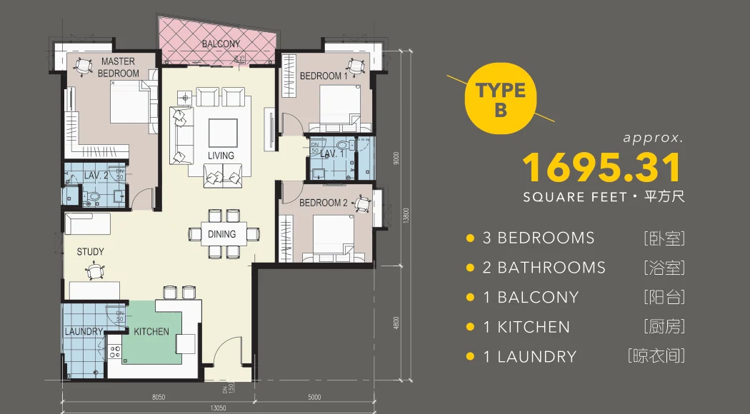Sun Sky Condominium Type B floor plan